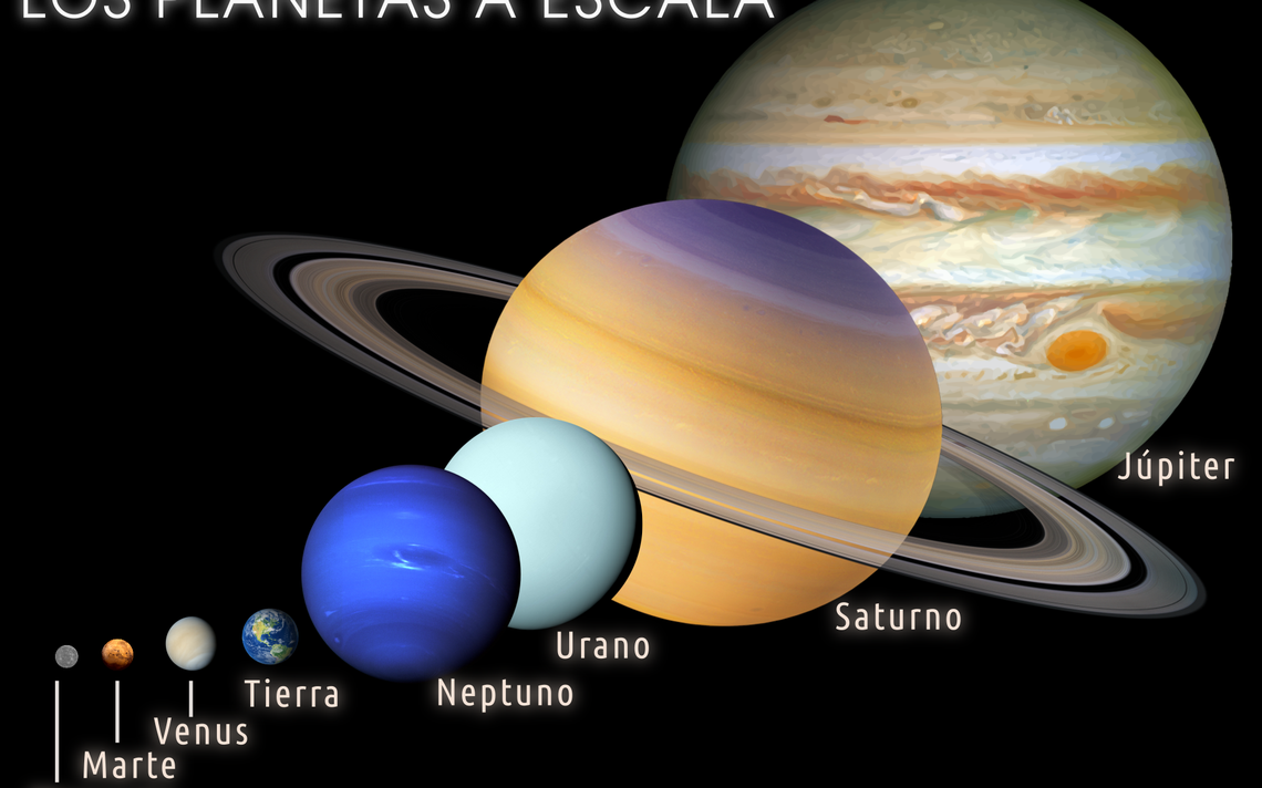 Escala De Los Planetas 0752